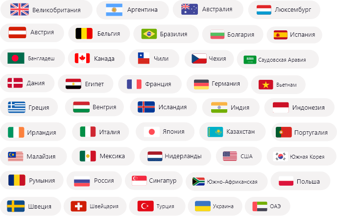 vpn сервера список