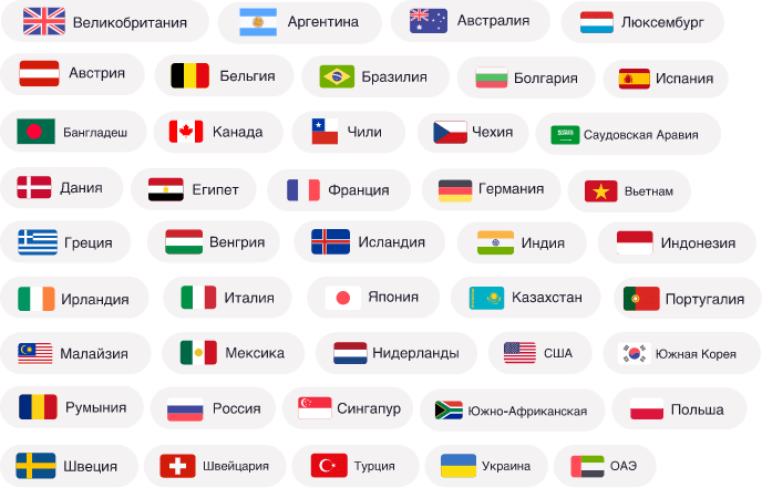 vpn сервера список